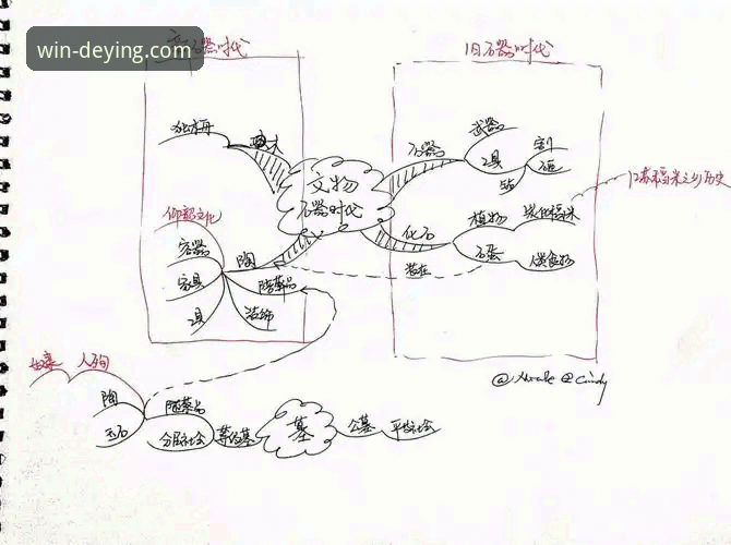 实战派分享：德赢体育比分功能使用心得，从入门到精通只需5分钟