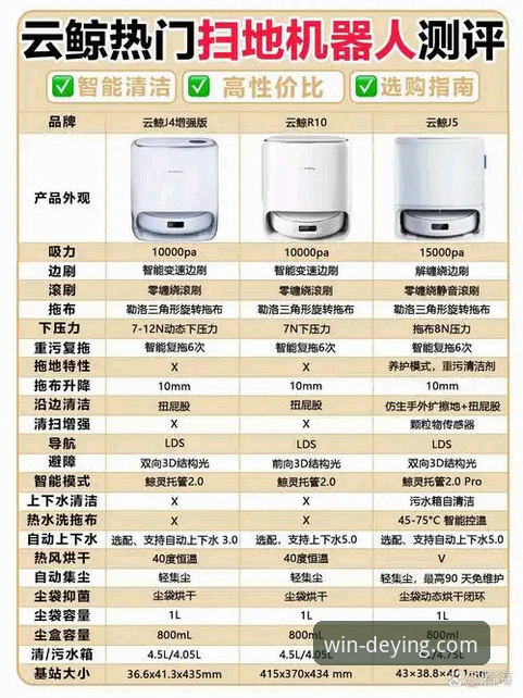 德赢体育平台更新详解：功能升级与使用指南