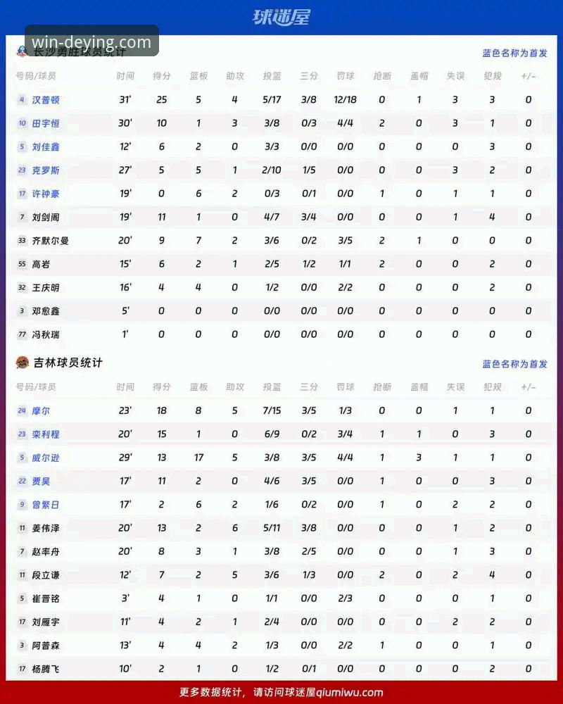 德赢体育赛事数据 德赢体育平台赛事数据全面评测:从技术角度解析v2.1.0版本的实际表现
